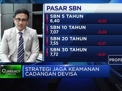 Jaga Pergerakan Rupiah, BI Lakukan 3 Intervensi pasar