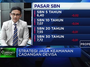 Jaga Pergerakan Rupiah, BI Lakukan 3 Intervensi pasar