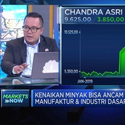 Uji Dampak Kenaikan Harga Minyak Bagi Industri Domestik