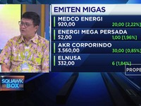 Harga Gas Tekan Industri, Ini Dampaknya pada Inaplas