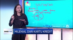 Tips Pintar Manfaatkan Kartu Kredit Untuk Kaum Milenial