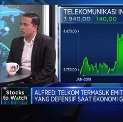 Analisis Diburunya Saham Telkom Oleh Investor Asing