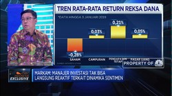 Henan Putihrai: Peluang Investasi di Reksa Dana Masih Tinggi