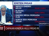 Capaian Kinerja 2019, SKK Migas: Lifting Migas Capai 90,5%