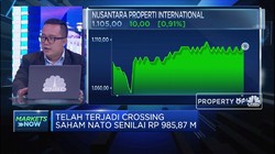 Transaksi Makin Ramai, IHSG Ditutup Menguat 0,78%