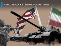 Ini Kronologi Ketegangan AS dan Iran