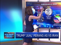 Trump '"Jual" Perang AS vs Iran