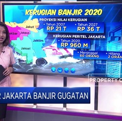 Banjir Jakarta, Banjir Gugatan
