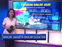 Banjir Jakarta, Banjir Gugatan