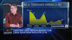 Trimegah AM: Aksi 