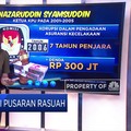 Pimpinan KPU di Pusaran Rasuah