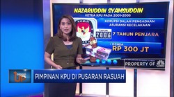 Pimpinan KPU di Pusaran Rasuah