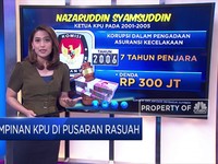 Pimpinan KPU di Pusaran Rasuah