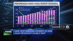 REI Optimis Bisnis Properti 2020 Tumbuh Lebih Baik