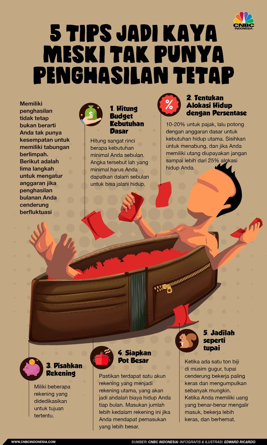 Tak Punya Gaji Tetap, Ini 5 Tips agar Tabungan Melimpah Memiliki penghasilan tidak tetap memiliki tantangannya tersendiri.