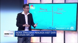 Cicil Emas VS Nabung Emas, Ini Yang Pas Untuk Milenial