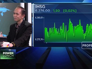 Lanjutkan Penguatan, IHSG Sesi I Menguat Tipis 0,02%