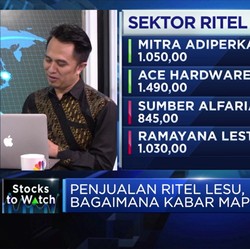 Penjualan Ritel Lesu, Bagaimana Kabar MAPI?