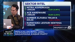 Penjualan Ritel Lesu, Bagaimana Kabar MAPI?