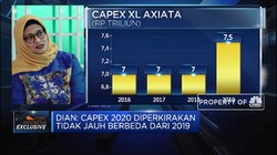 Jual 3.300 Menara, XL Axiata Fokus Kembangkan Bisnis Data