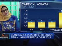 Jual 3.300 Menara, XL Axiata Fokus Kembangkan Bisnis Data