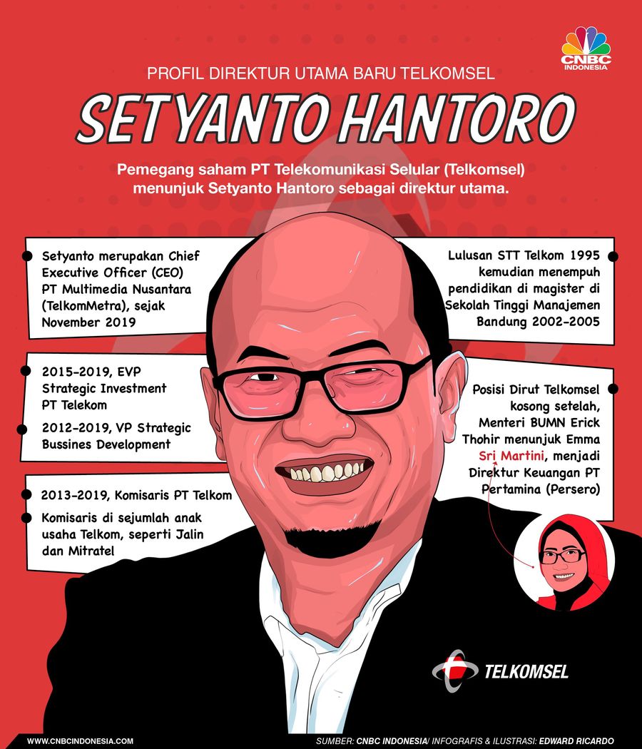 Ini Sosok Setyanto Hantoro, Bos Baru Telkomsel Setyanto Hantoro jadi Direktur Utama Telkomsel.