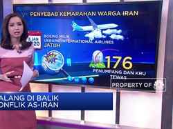 Dalang di Balik Konflik AS-Iran