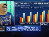 XL: Layanan Data, Segmen Penopang Bisnis Telekomunikasi