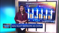 Adu Kuat Ekonomi AS-China