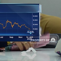 Rupiah Perkasa Tekuk Dolar AS
