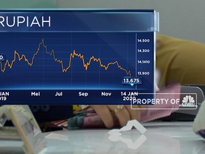 Rupiah Perkasa Tekuk Dolar AS