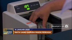 Rupiah Perkasa hingga Australia Open Terimbas Kebakaran Hutan