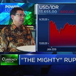 The Mighty Rupiah, Ini Faktor Pendorong Penguatan Rupiah