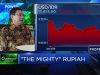 The Mighty Rupiah, Ini Faktor Pendorong Penguatan Rupiah