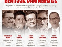 Kejagung Ungkap Alasan Tahan Bentjok & Hendrisman Rahim Cs
