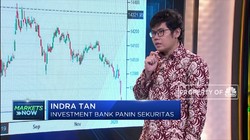 Rupiah Kian Perkasa, Begini Analisis Penguatannya