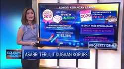 Asabri Terlilit Dugaan Korupsi