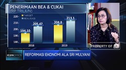 Sri Mulyani: Tata Kelola Jadi Titik Lemah Sektor Keuangan RI