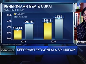 Sri Mulyani: Tata Kelola Jadi Titik Lemah Sektor Keuangan RI