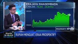 Hitung Kinerja Saham ERAA di Tengah Penguatan Rupiah