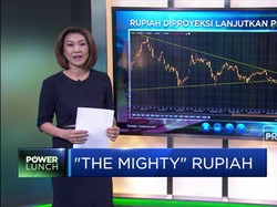 "The Mighty" Rupiah