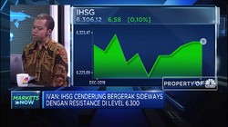 Jelang Deal Dagang AS-China, IHSG Aman di Zona Hijau