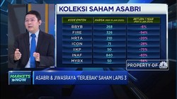 Analisis Racikan Investasi Pilihan Asabri & Jiwasraya