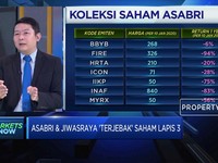 Analisis Racikan Investasi Pilihan Asabri & Jiwasraya