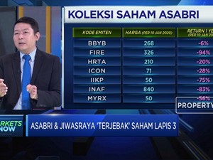Analisis Racikan Investasi Pilihan Asabri & Jiwasraya