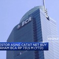 Harga Saham BCA Cetak Rekor Baru