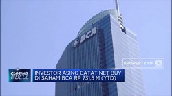 Harga Saham BCA Cetak Rekor Baru