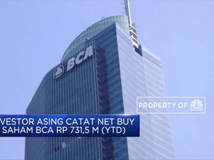 Harga Saham BCA Cetak Rekor Baru