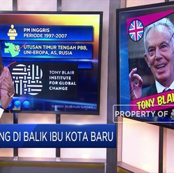 Sosok Asing di Balik Ibu Kota Baru