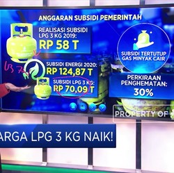 2020 Harga LPG 3 KG Naik!
